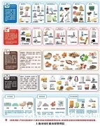 宠物垃圾如何分类